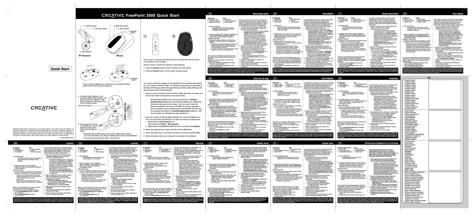 Creative Labs WMU95S User Manual