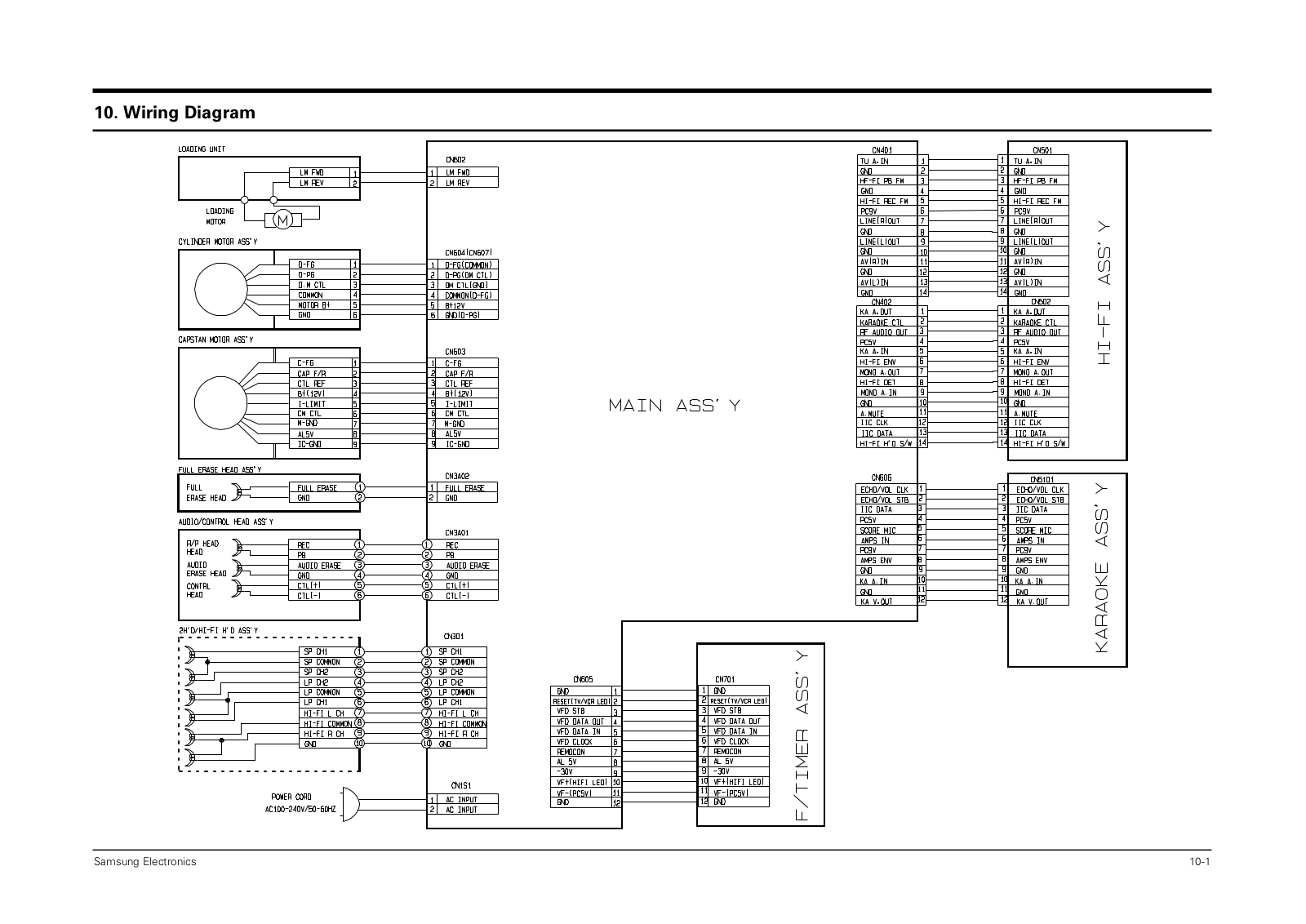 Samsung SVR-77H, SV-A17GV-CIS-C Wiring Diagram