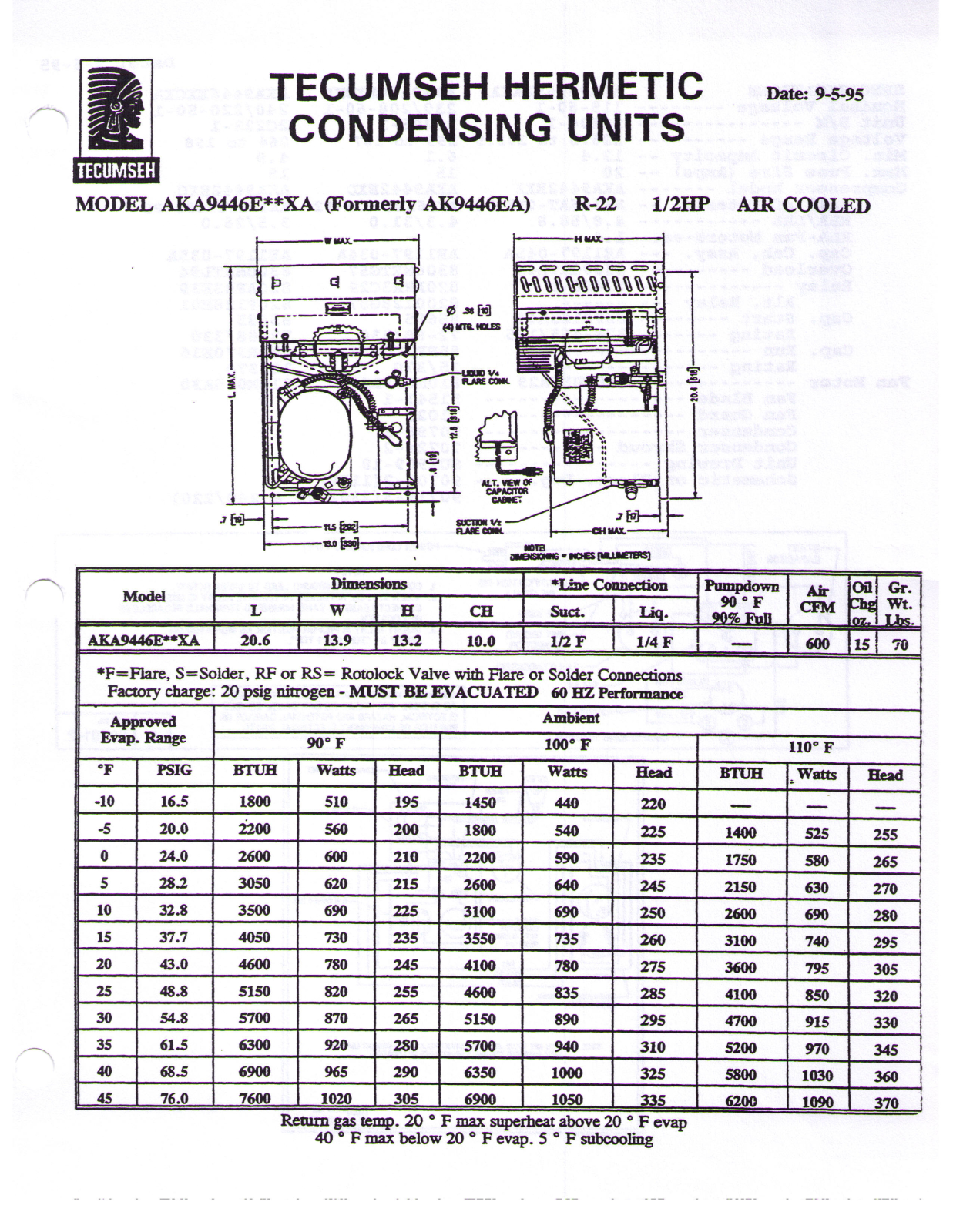 Tecumseh AKA944EXCXA, AKA9446EXCXA User Manual