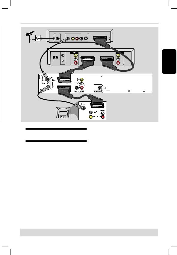 Philips DVDR3355, DVDR3365 User Manual