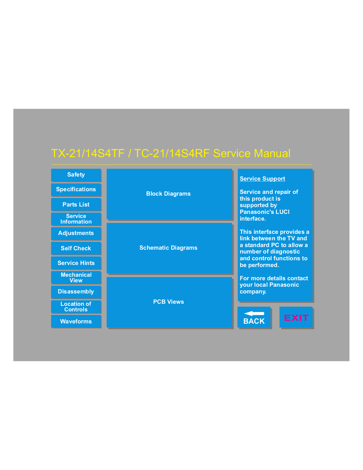 Panasonic TX 21S4TF, TX 14S4TF, TC 21S4RF, C 14S4RF Service Manual