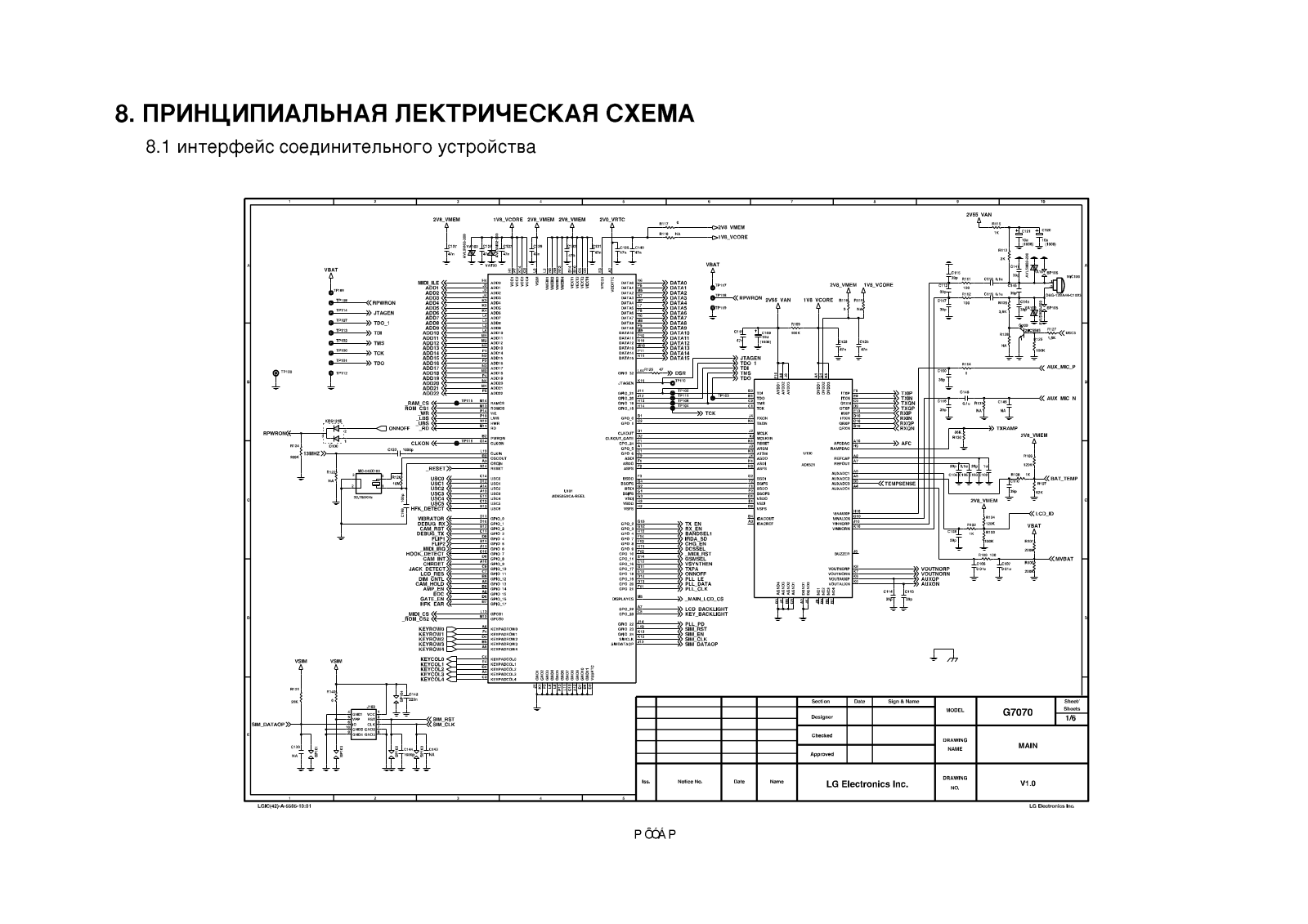 LG G7070 Schematic