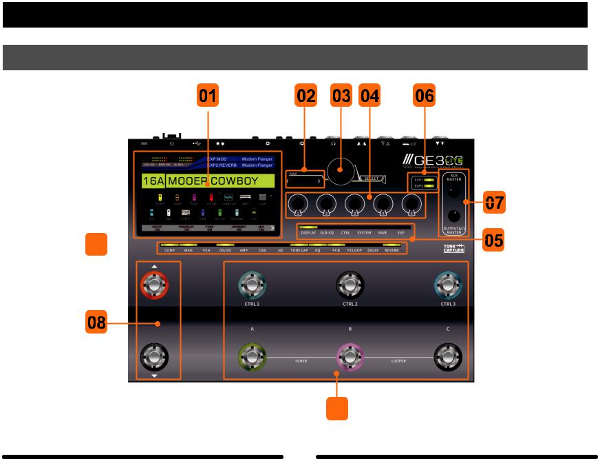 Mooer GE300 Lite User manual