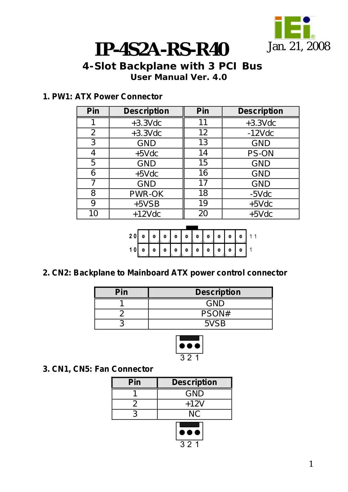 IEI Integration IP-4S2A-RS User Manual