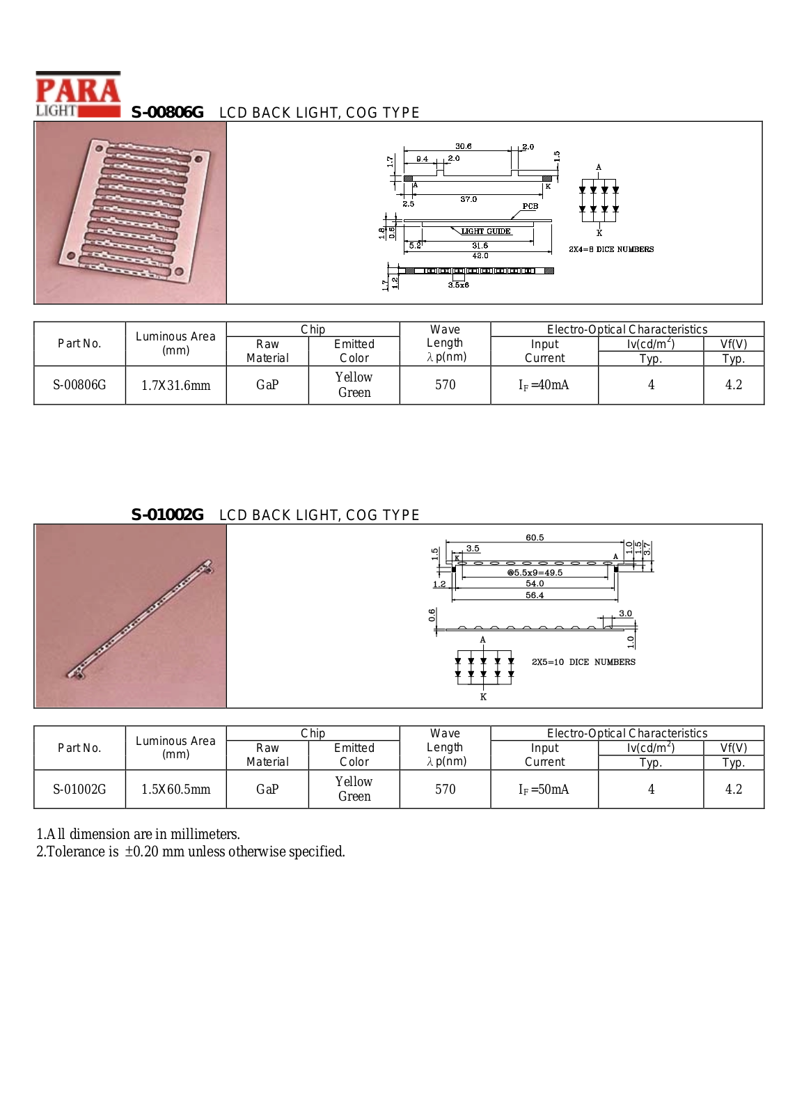 Datasheet S-00806G, S-01002G Datasheet (PARA) - ManualMachine.com