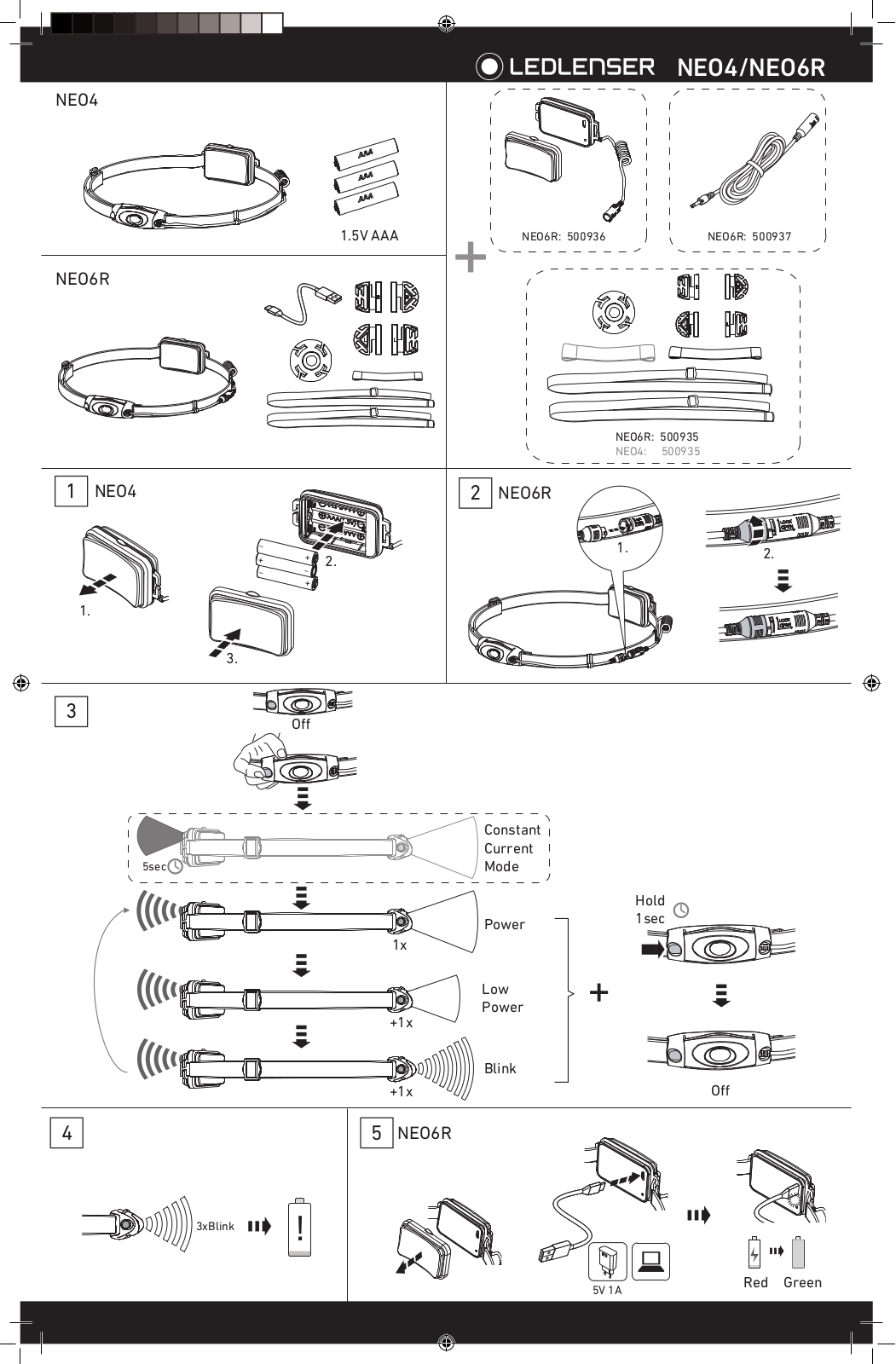 LEDLENSER NEO 4 User Manual