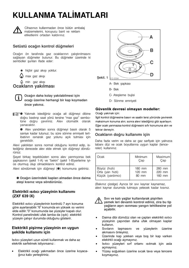 Zanussi ZGF649ICX, ZGF649ITCX User Manual