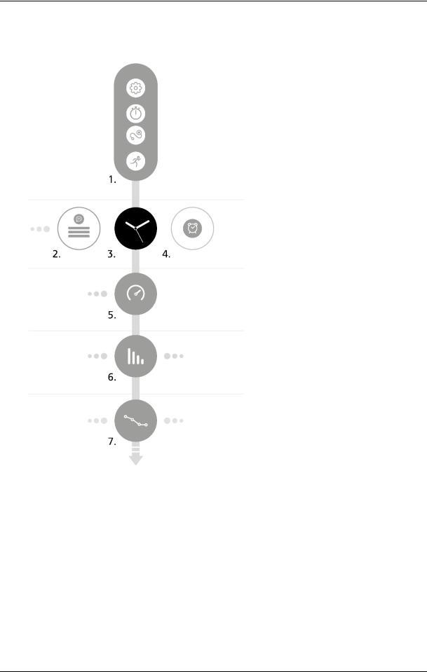 Suunto 23991 User Manual