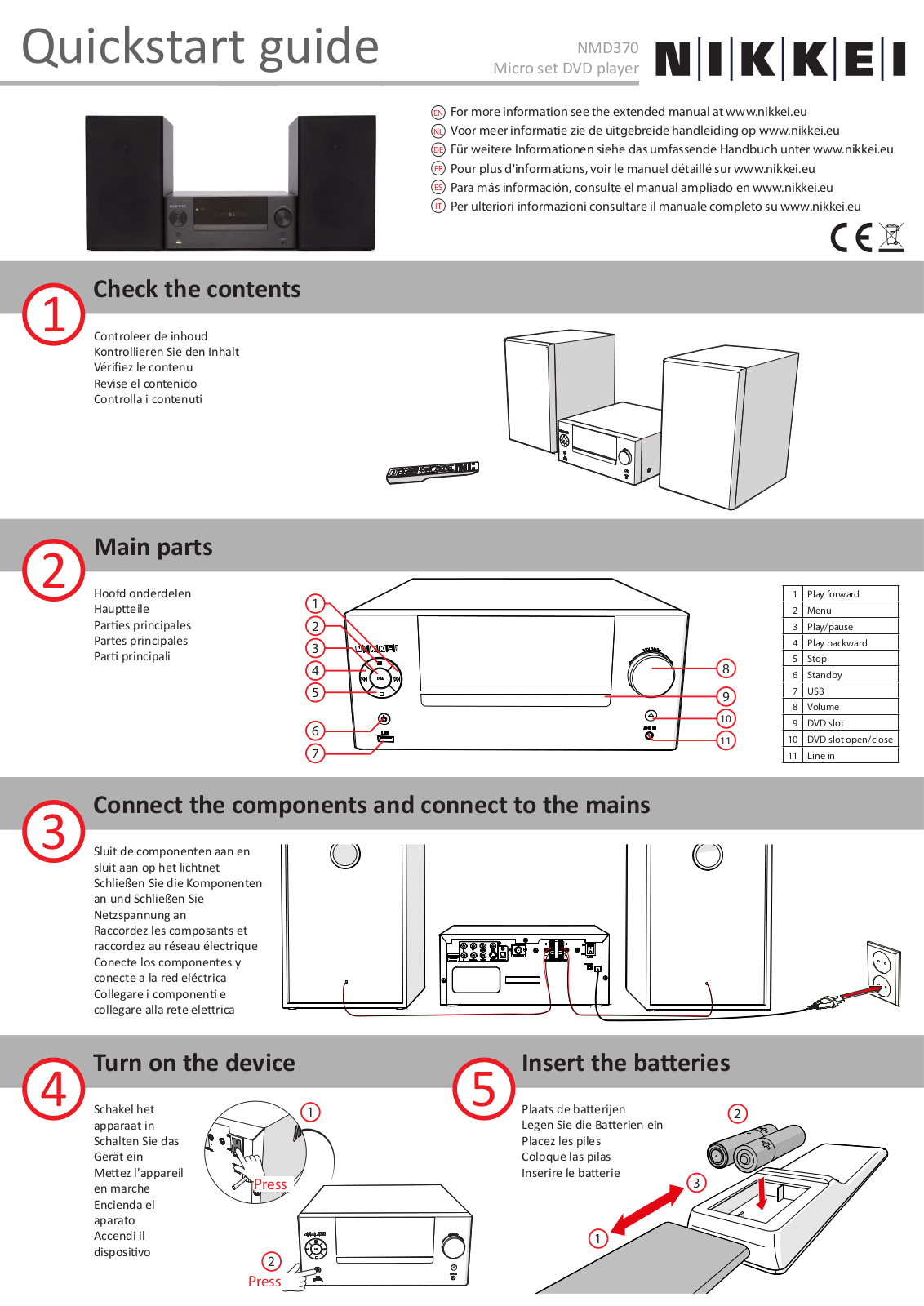 NIKKEI NMD370 Quick start guide - ManualMachine.com
