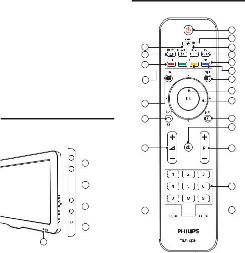 Philips 32PFL3605H/12 User manual