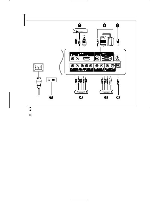 Samsung LA19R71B, LA19R71W User Manual