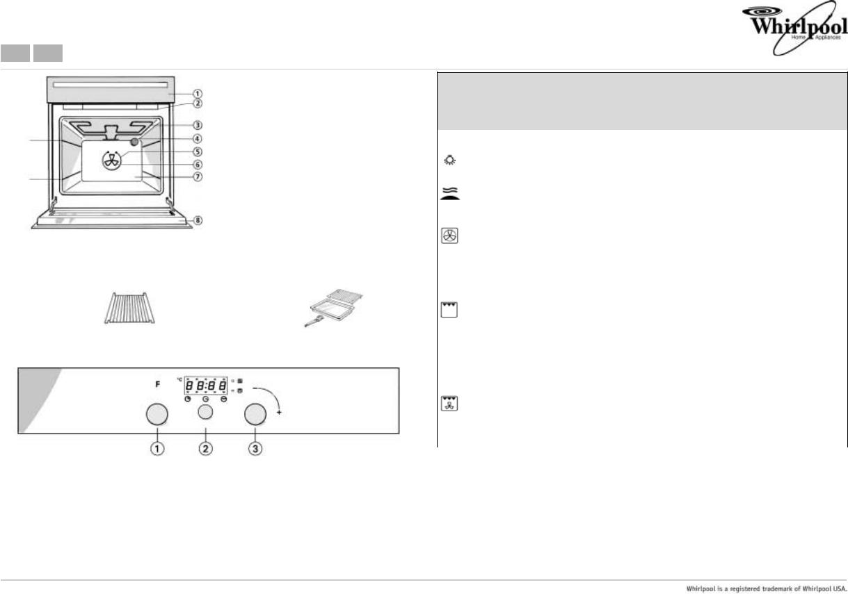 Whirlpool AKZ 406 IX, AKZ 406 WH INSTALLATION