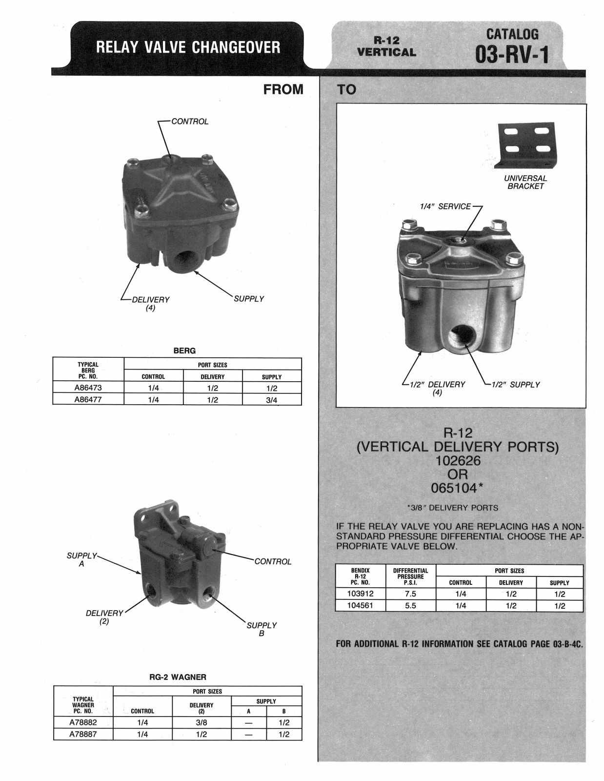 BENDIX 03-RV-1 User Manual