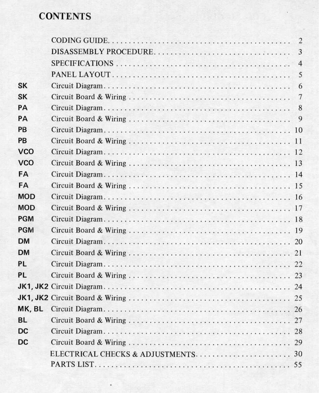 Yamaha CS20M Service Manual