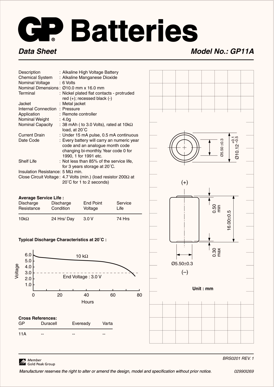 Gp batteries GP11A DATASHEET