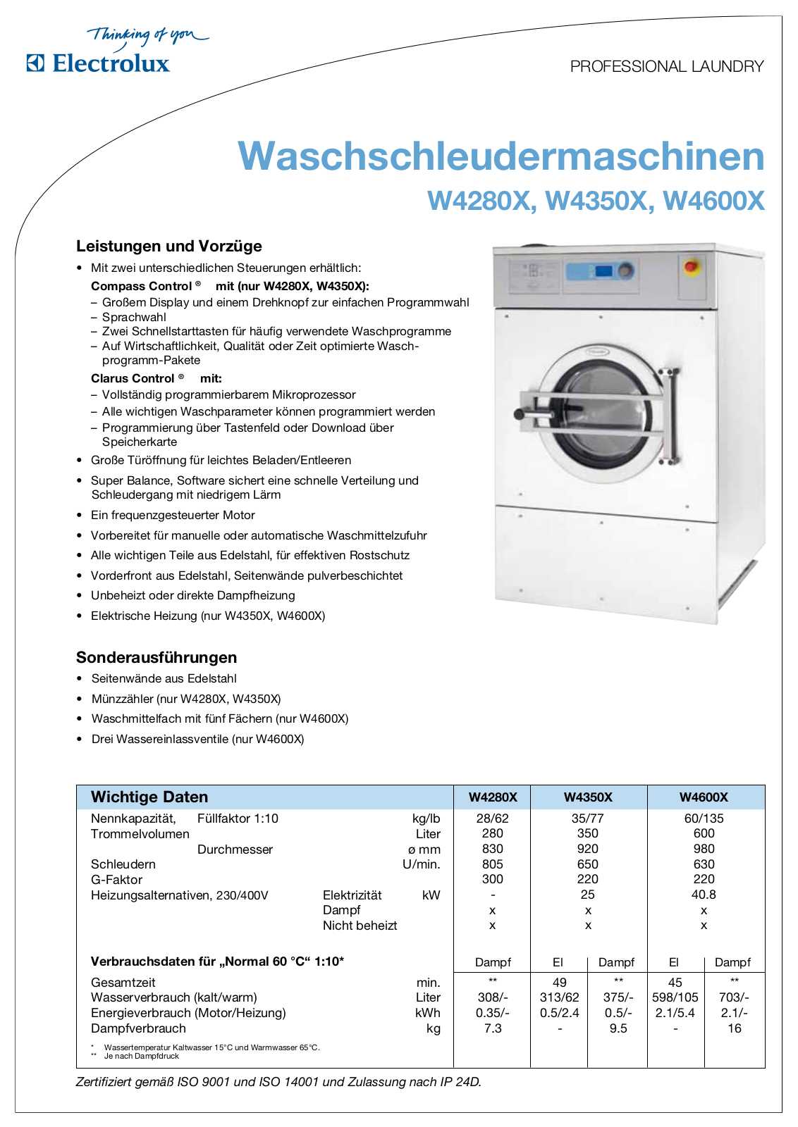 Electrolux W4350X, W4600X, W4280X DATASHEET