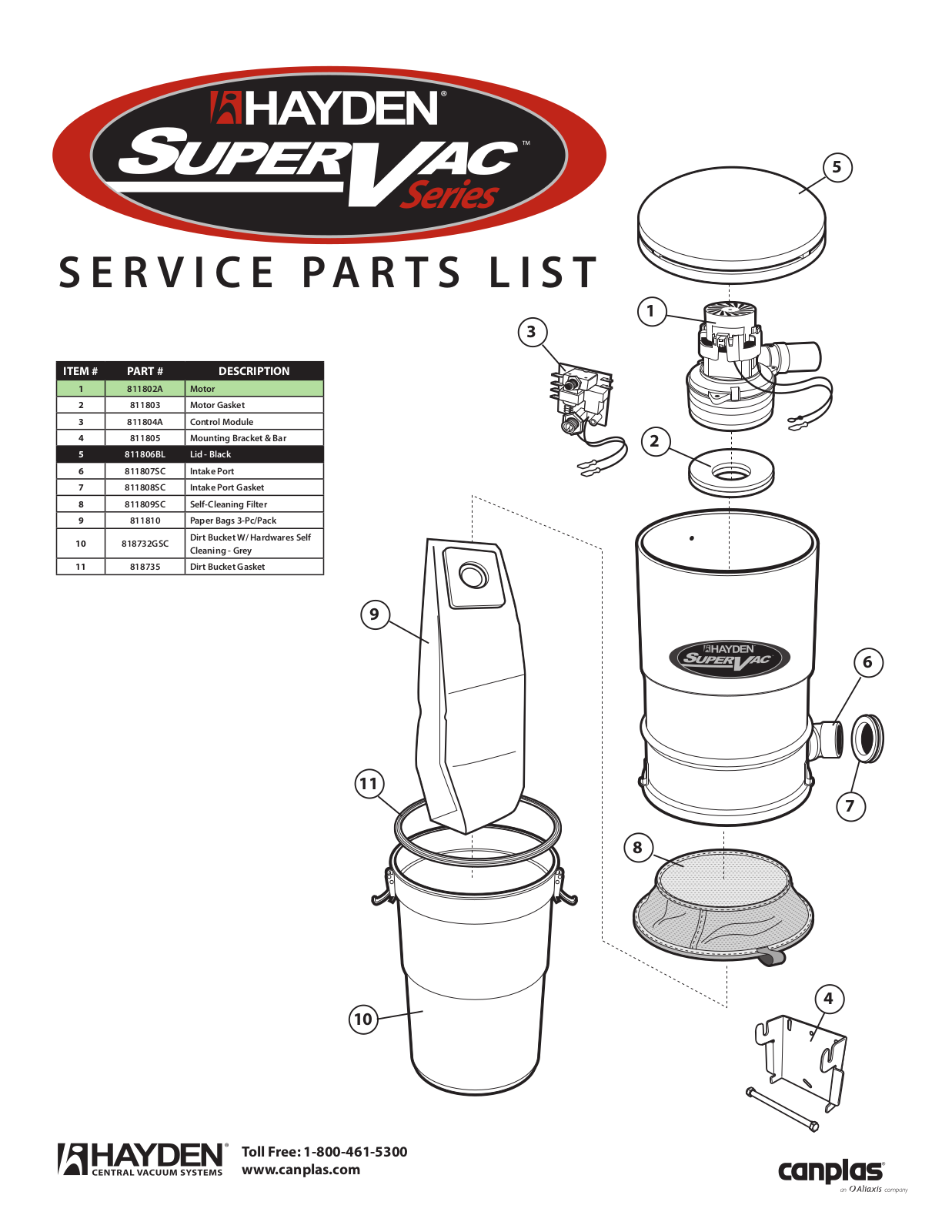 Canplas 81SV50 Service Manual