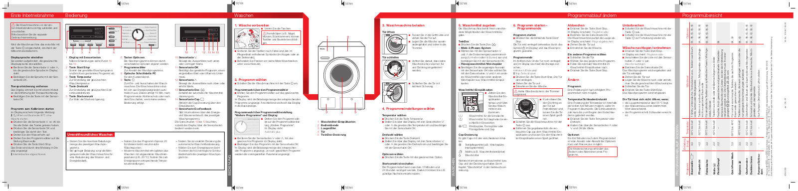 Miele WKH 272 WPS Short operating instructions