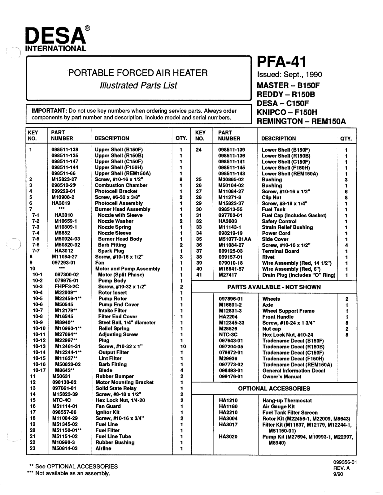 Desa Tech B150F, C150F, F150H, R150B, REM150A Owner's Manual