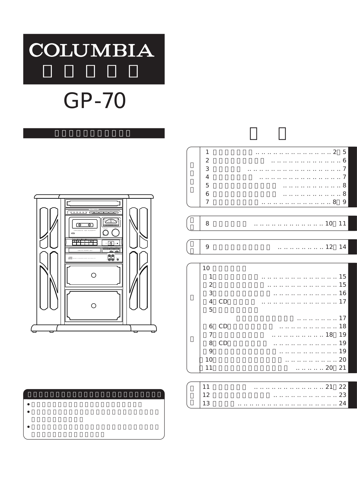 Denon GP-70 Owner's Manual