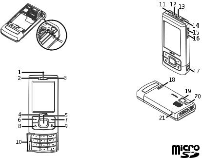 Nokia 6500 Slide User Manual