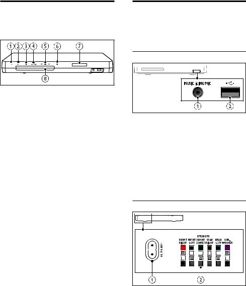 PHILIPS HTB7590D User Manual