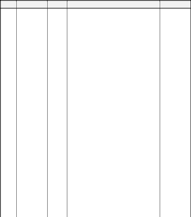 Panasonic WV-NP1000, WV-NP244, WV-NS202, WV-NF284 User Manual