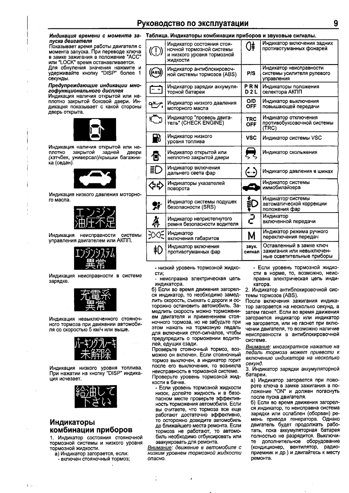 Toyota Corolla 2000-2002 User Manual