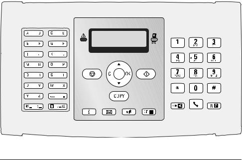 Philips LASERFAX 920, LASERFAX 925, LASERFAX 935, LASERFAX 940 User manual