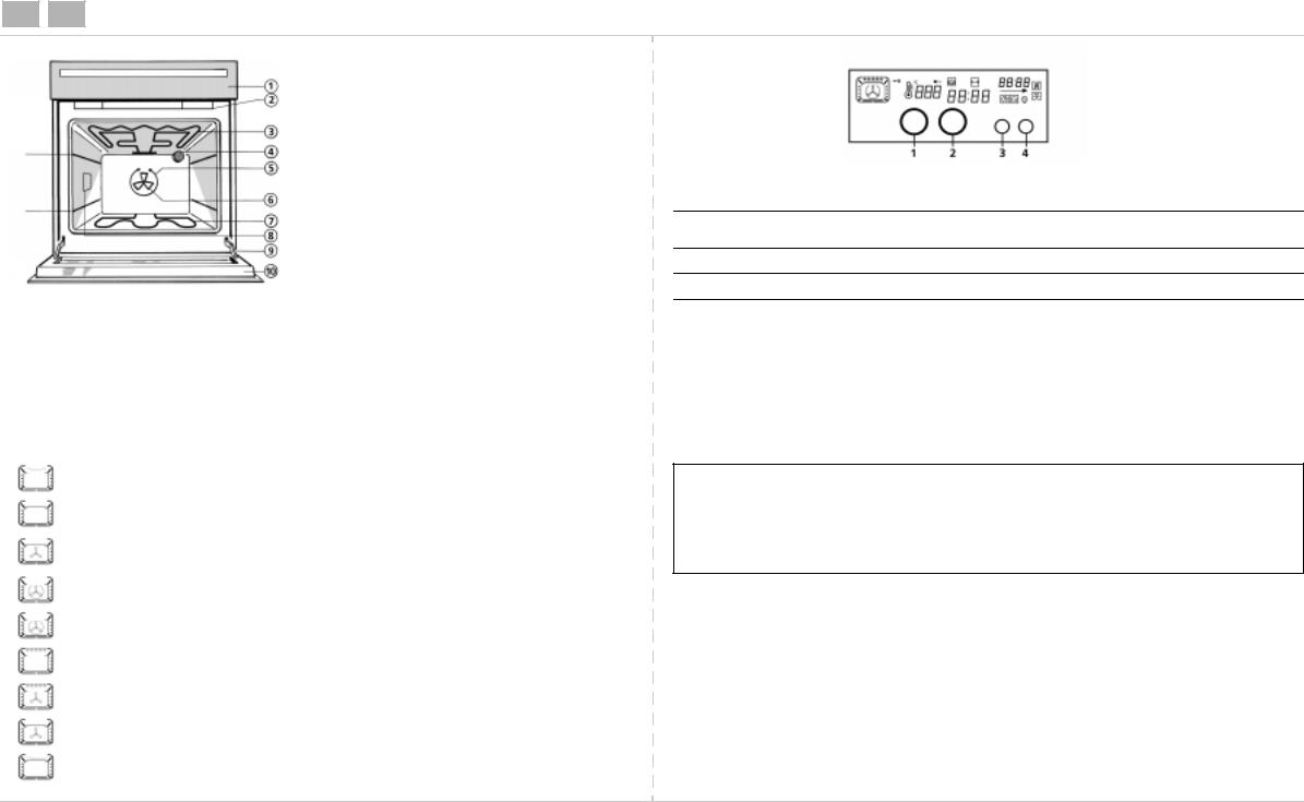 Whirlpool BLZH 5500/01 IN, BLZH 5500/01 AL-SW, BLZH 5500/01 AL-ST INSTRUCTION FOR USE