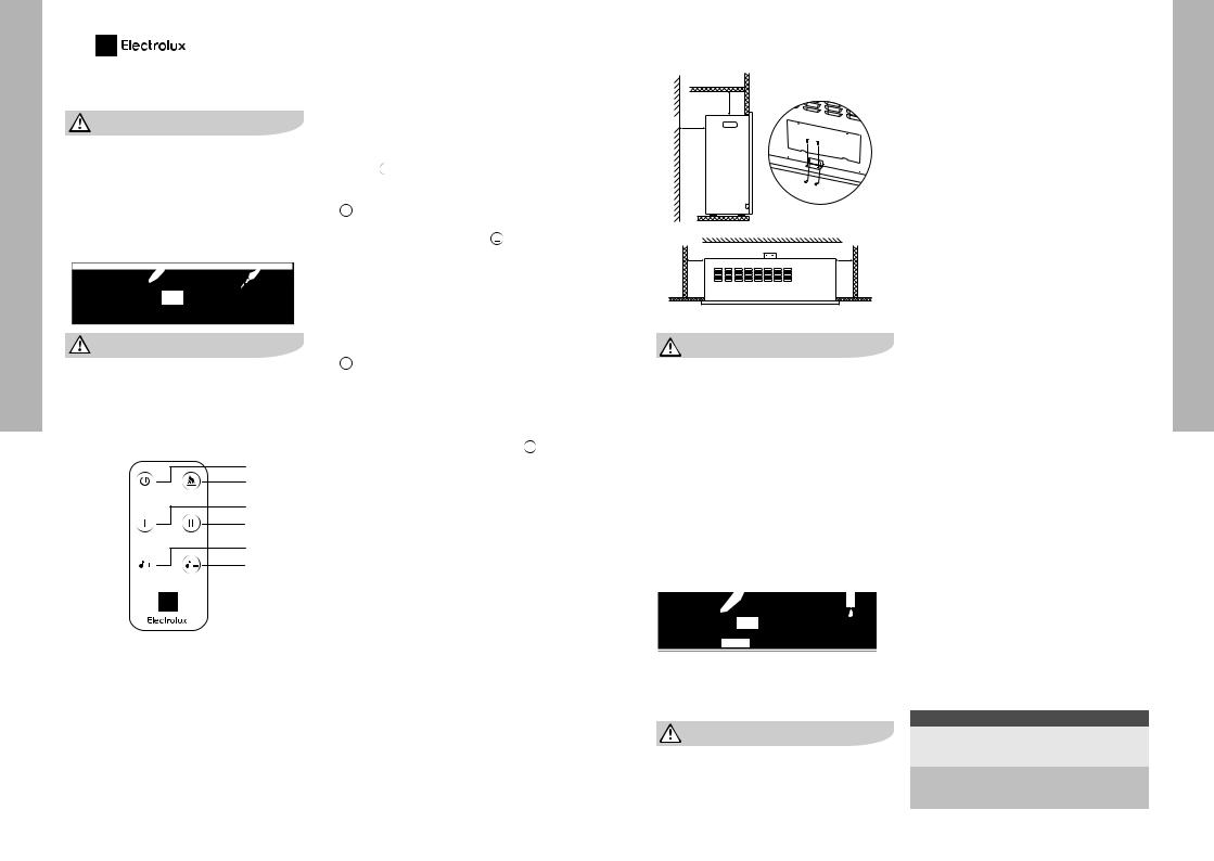 Electrolux EFP/P-3320RLS User manual