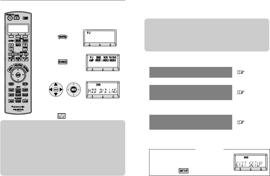 Panasonic PT-AE900E User Manual