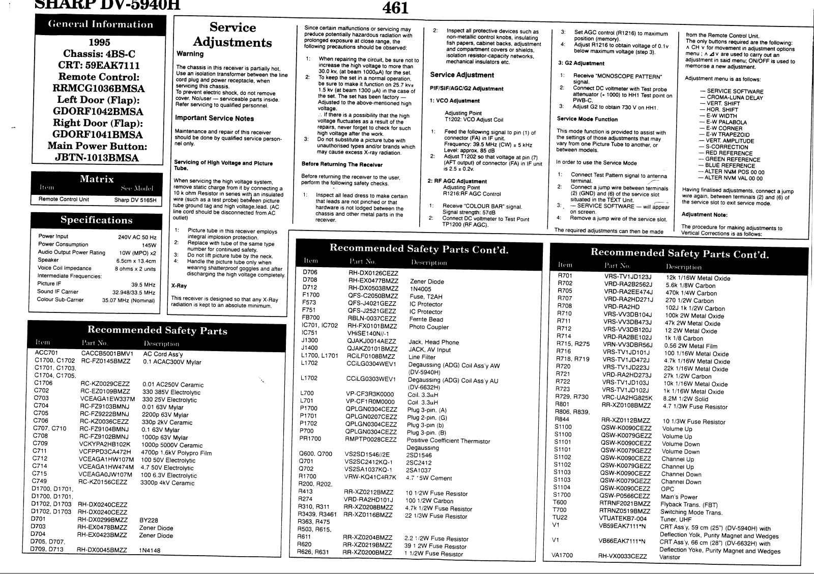 sharp dv-5940h Service Adjustments