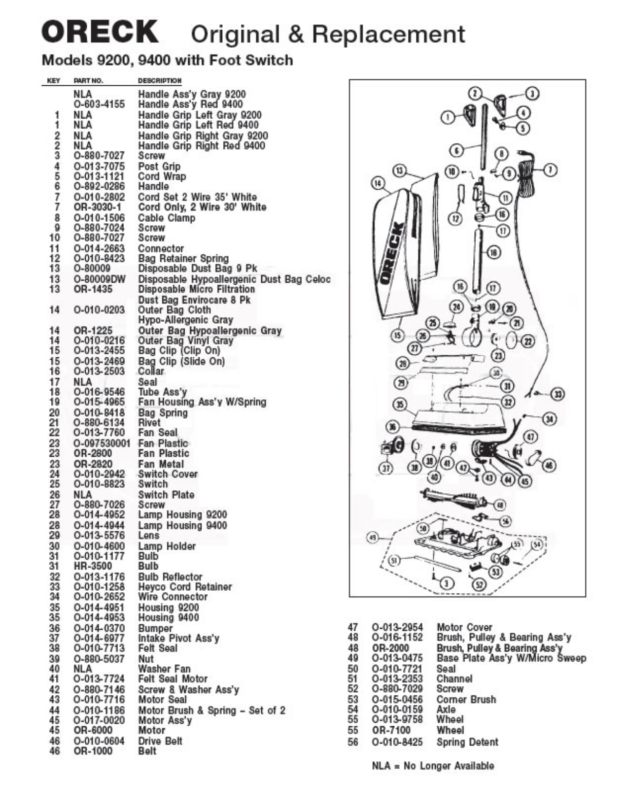 Oreck 9200 Owner's Manual