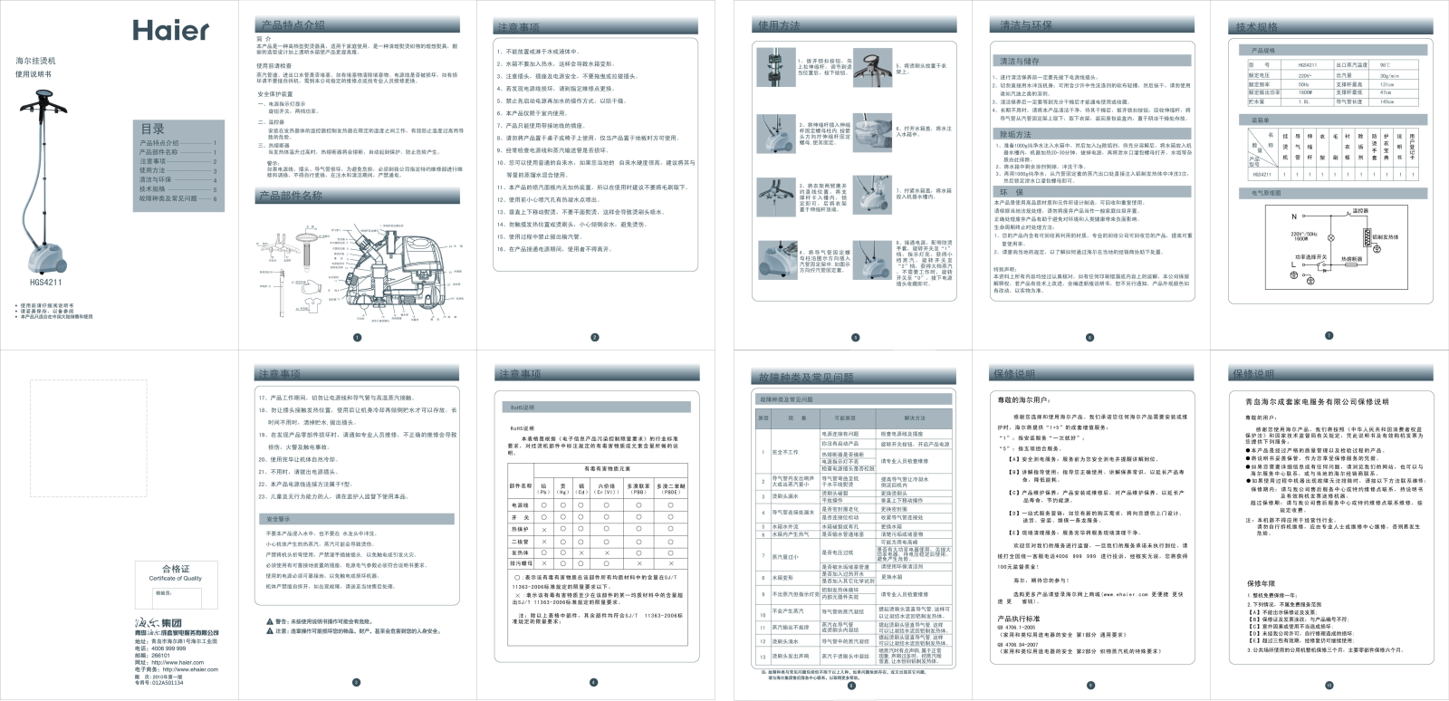 Haier HGS4211 User Manual