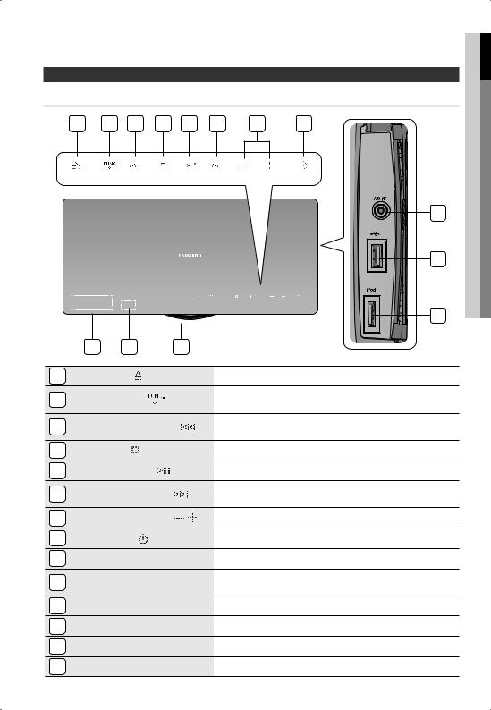 Samsung HT-C729 Operation Manual