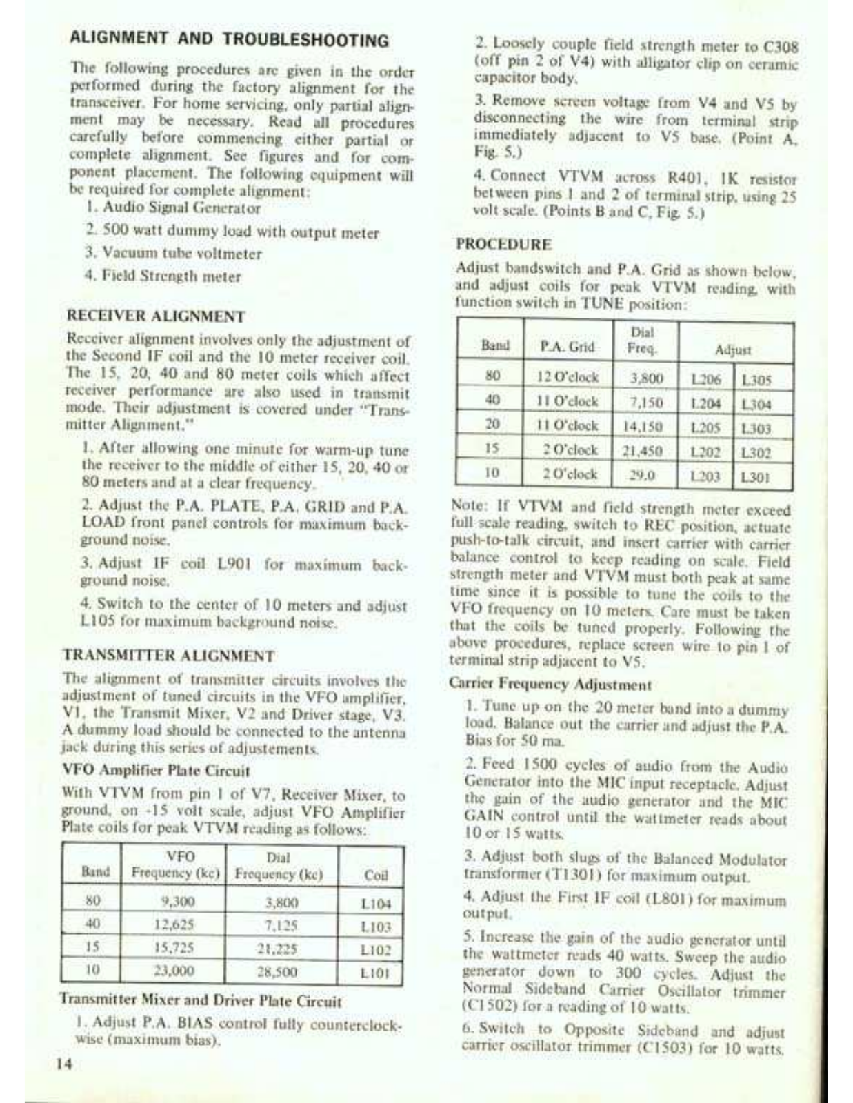 Swan 700cx User Manual (PAGE 14)