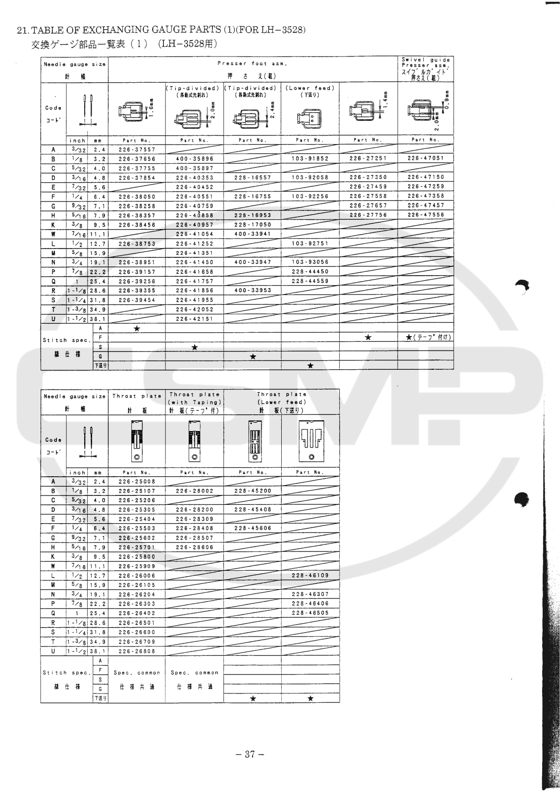 Juki LH-35287 Parts Book