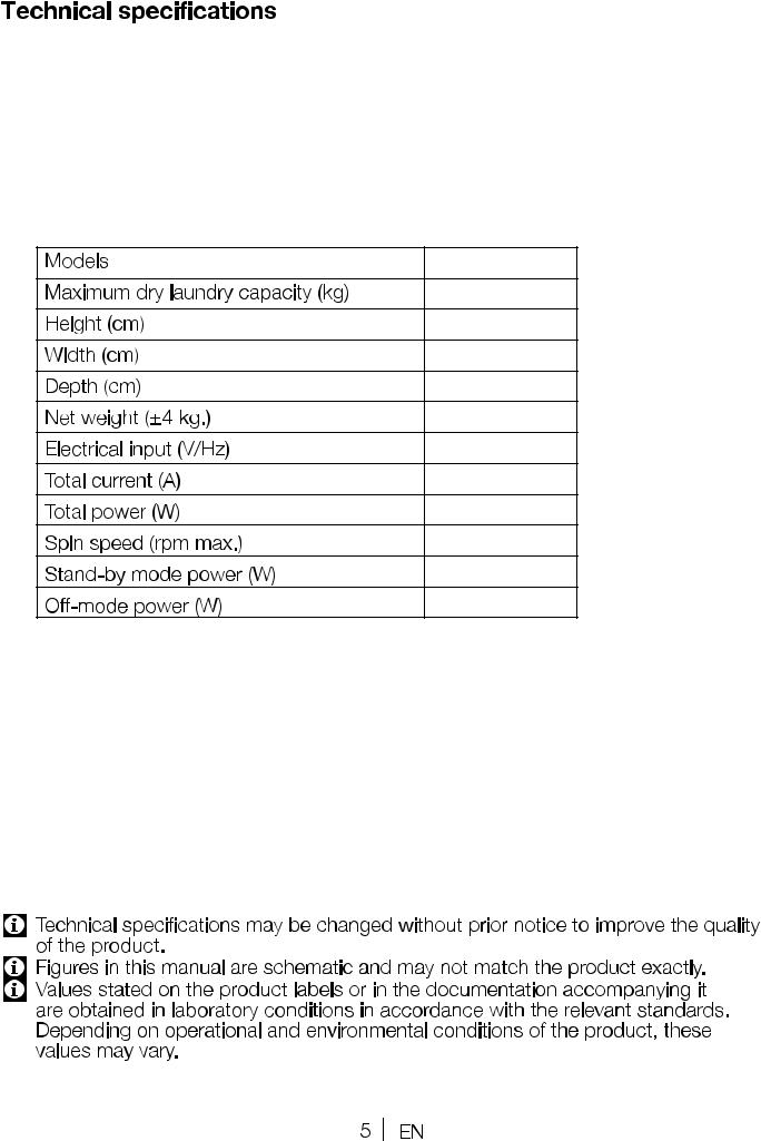 Beko WM 5102W User manual