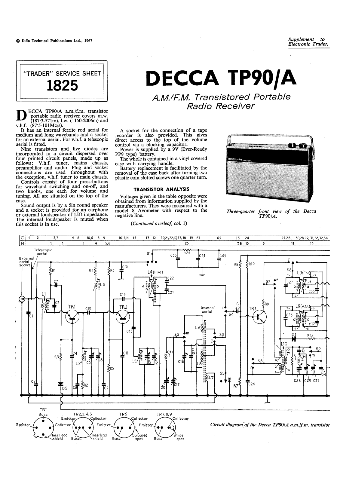 Decca TP-90-A Service manual