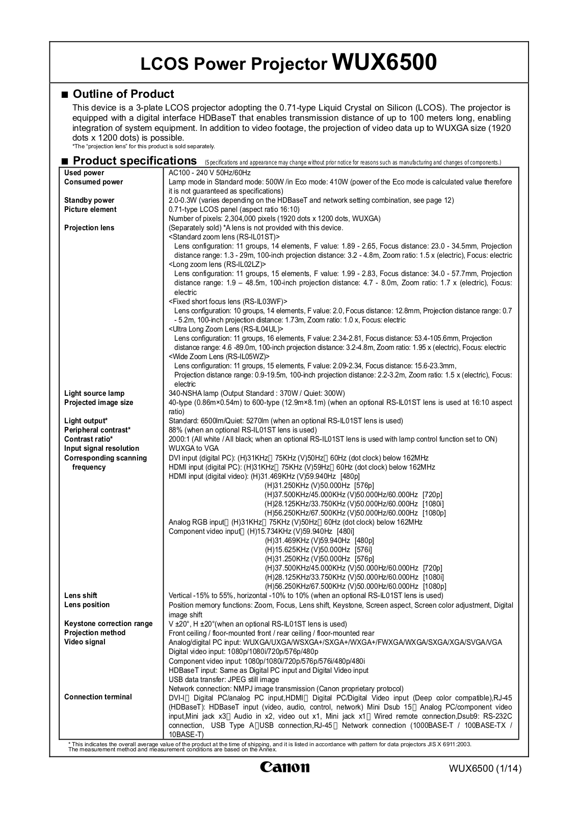 Canon WUX6500 User Manual