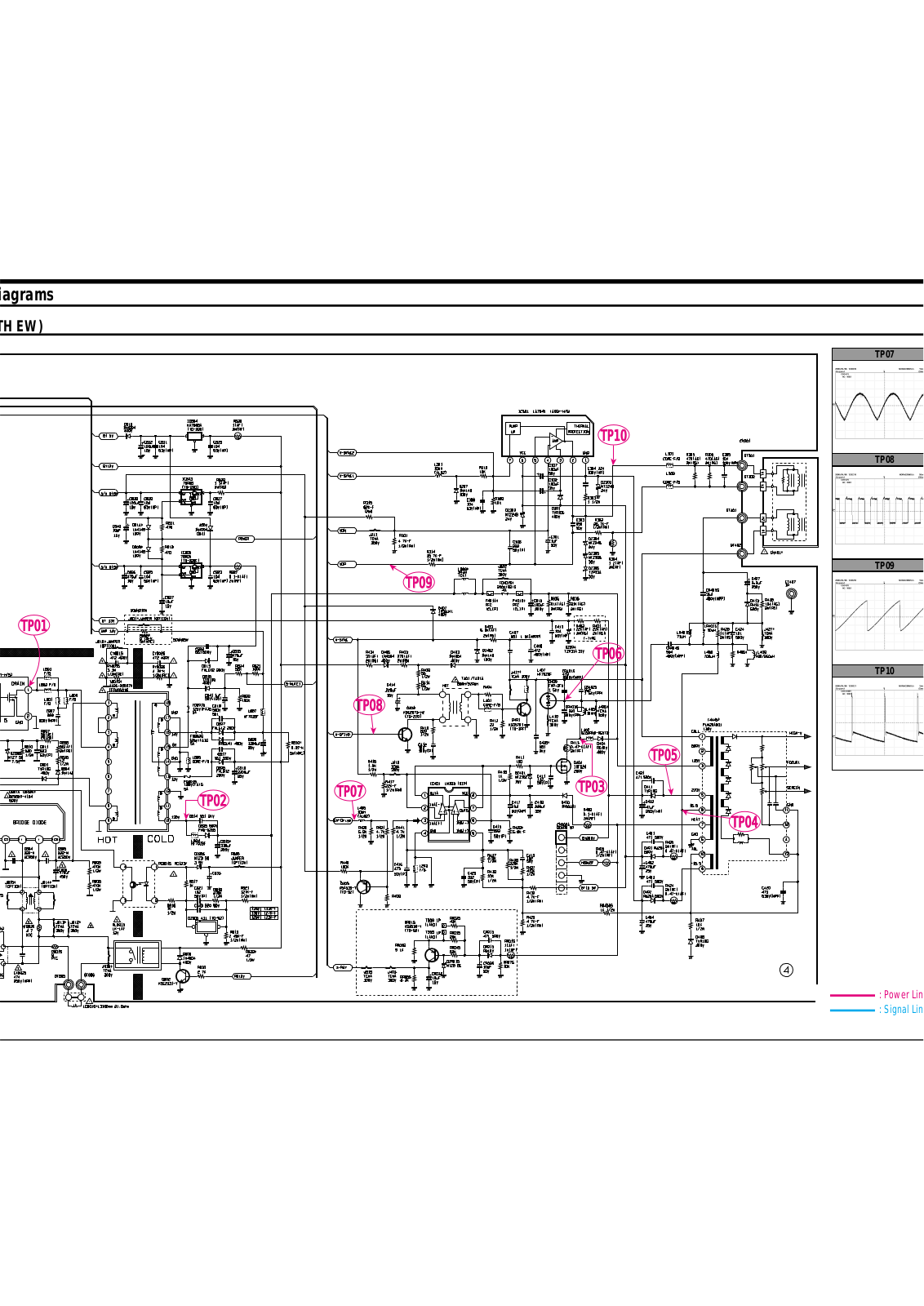 SAMSUNG CS29D8WT7X_VWT Service Manual