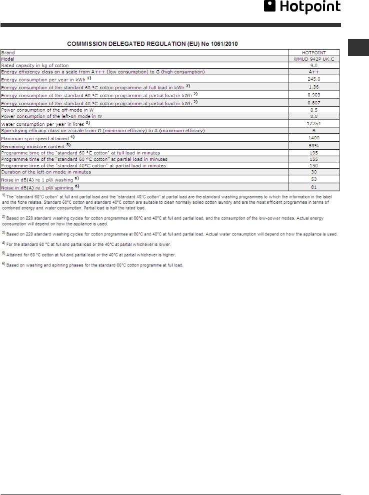 HOTPOINT WMUD 942P UK.C User Manual