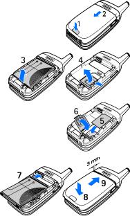 Nokia 6103 User Manual