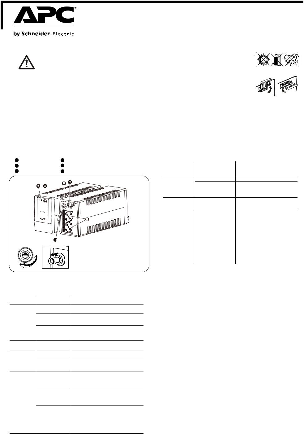 Apc BX650LI-GR User Manual