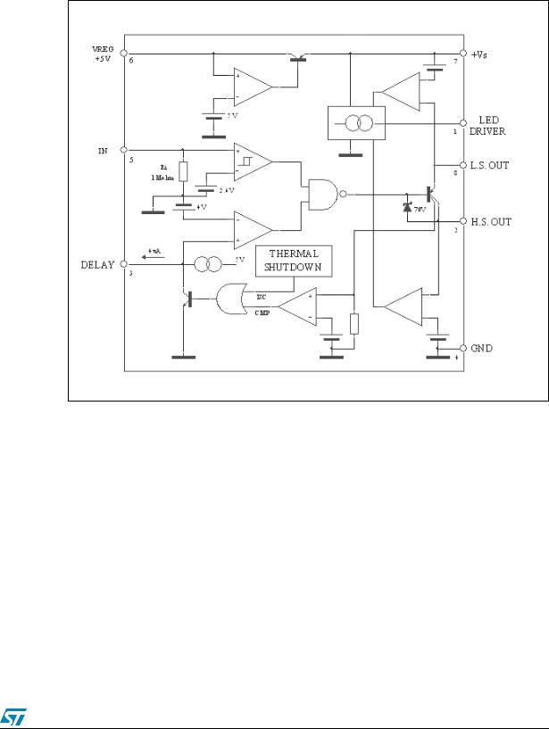 ST TDE1708DFT User Manual