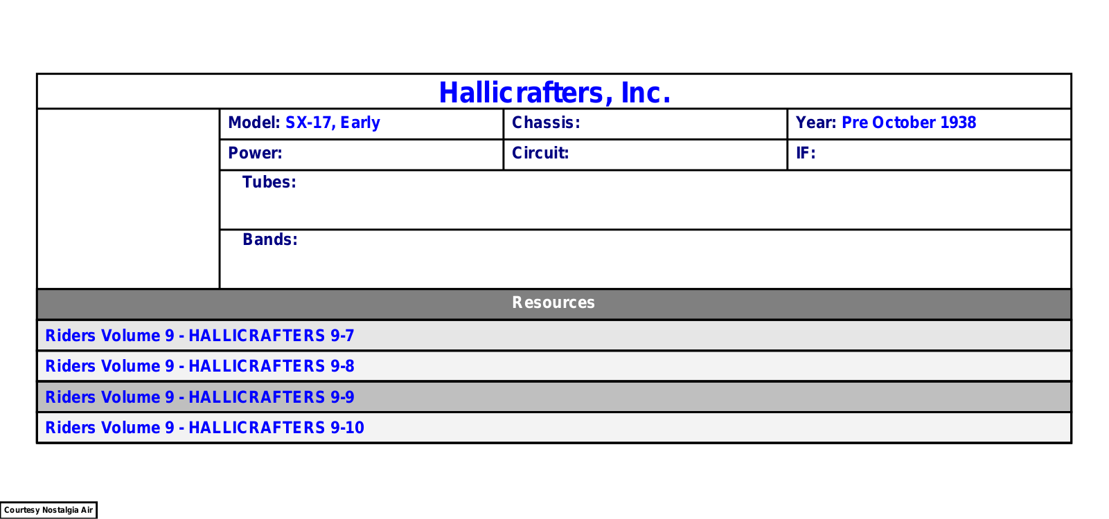 Hallicrafters SX-17 User Guide