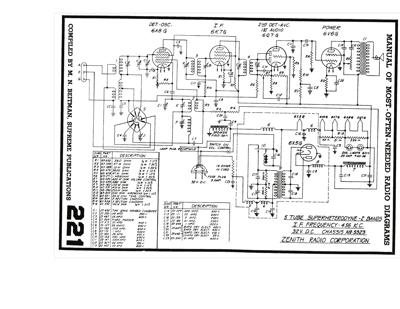 Zenith 5523 schematic