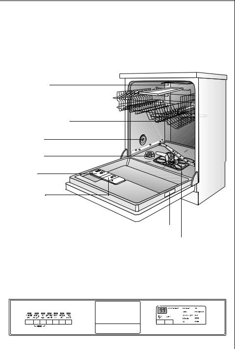 Aeg 60850 User Manual