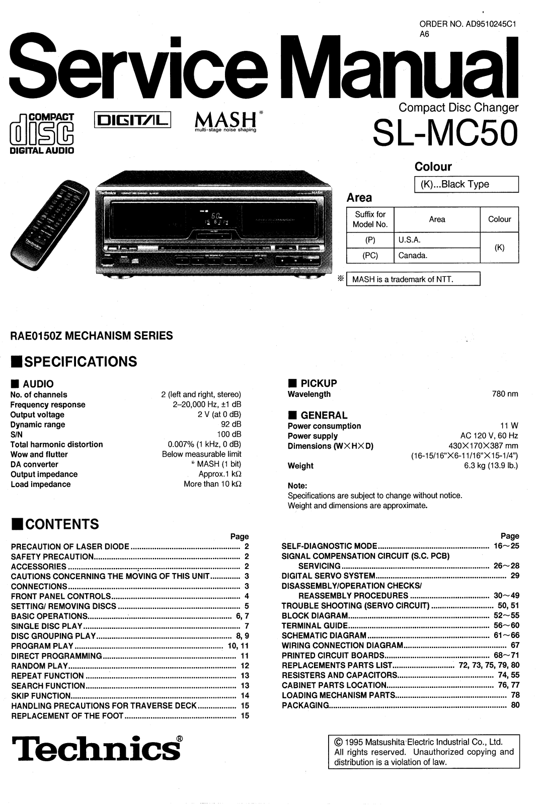 Technics SLMC50 SERVICE MANUAL - ManualMachine.com